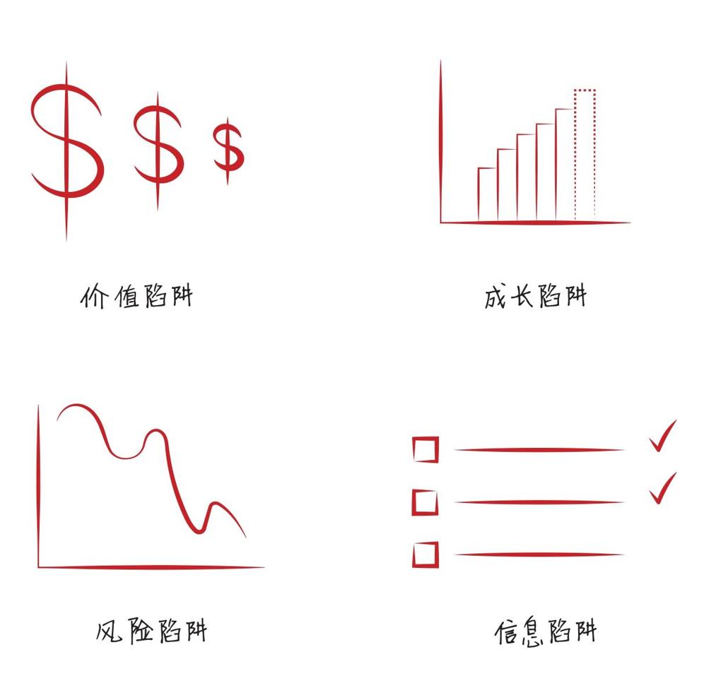 图片 | 第28页 | 价值投资必读系列 | xjpvictor的电子书库